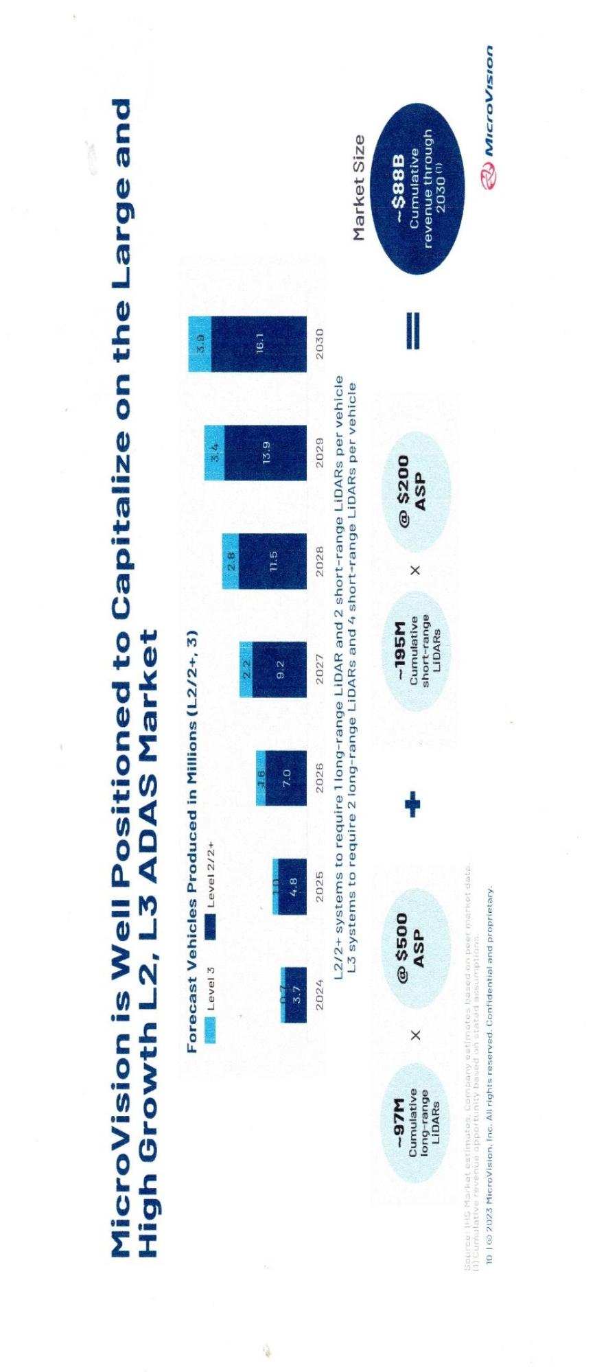 A close-up of a white sheet

Description automatically generated